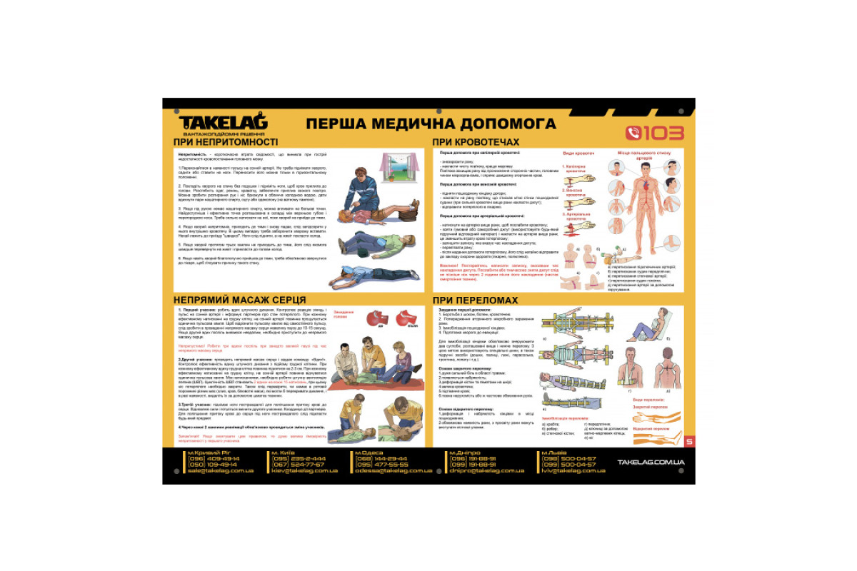 Плакати з охорони праці та пожежної безпеки
