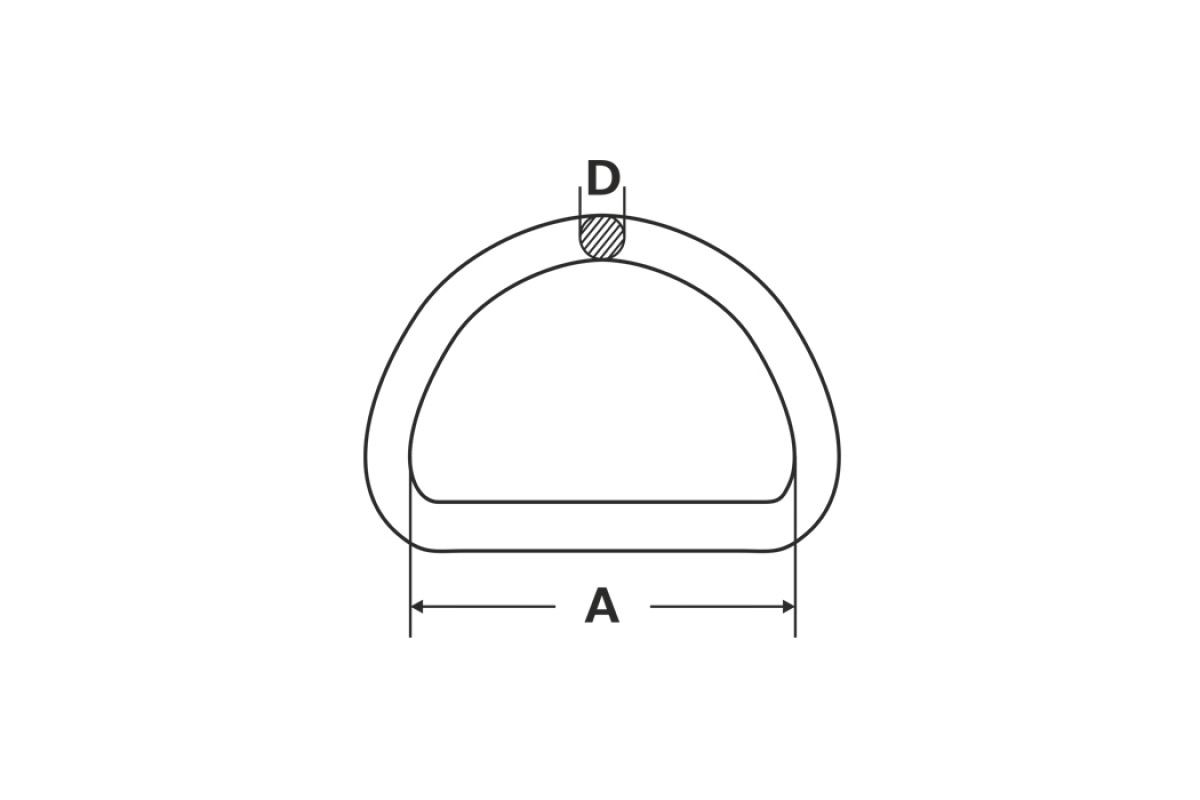 Ланка D-подібна